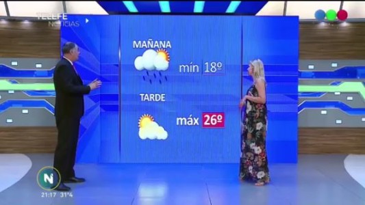 Luego de un miércoles caluroso, se viene el cambio de tiempo