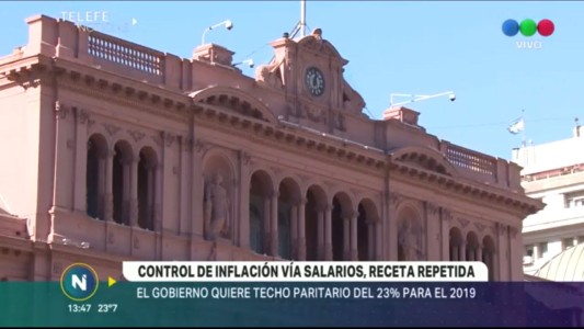 Control de inflación vía salarios, receta repetida