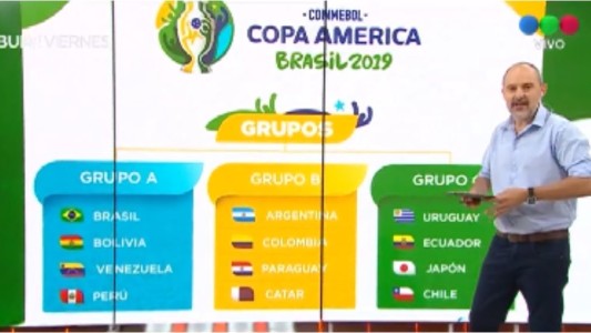Sorteo de la Copa América 2019: a la Selección le tocó el "grupo de la muerte"