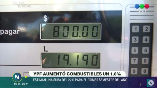 YPF aumenta sus combustibles en un 1,6%