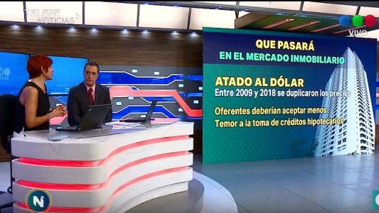Créditos UVA, qué pasará con el mercado inmobiliario
