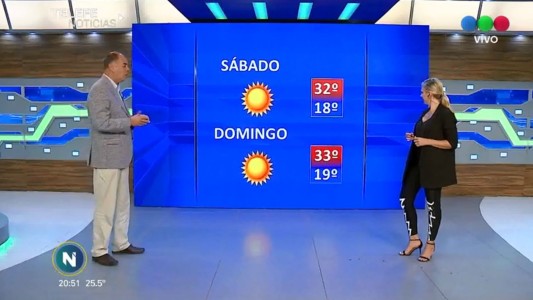 Fin de semana a pleno: sábado y domingo soleado