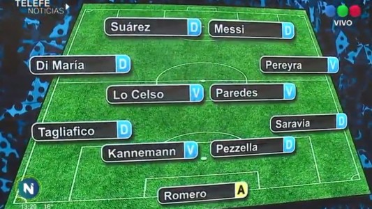 Matías Suárez se perfila como titular en la Selección
