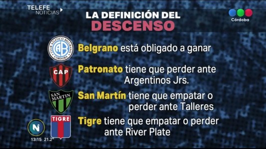 Belgrano al límite del descenso. La previa de un partido clave