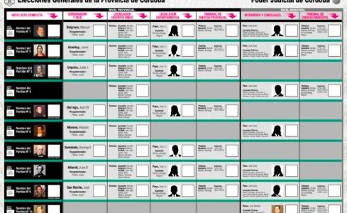 Dónde voto: Elecciones Córdoba 2019, se termina la campaña y el domingo concurrimos a las urnas