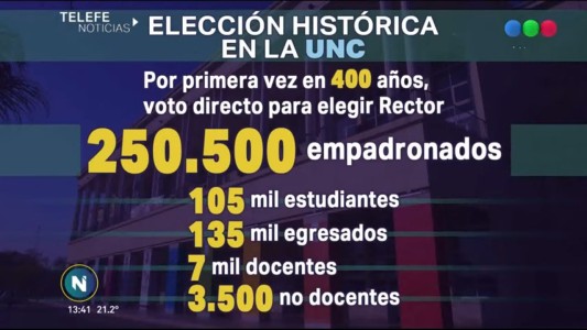 Histórica elección directa de rector en la UNC