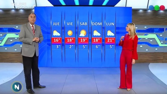 Cómo seguirá el tiempo en Córdoba, el pronóstico extendido de Gerardo Barrera