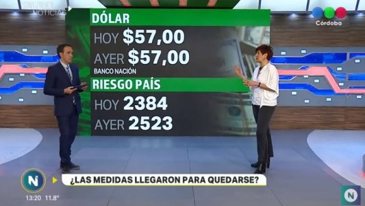 Las medidas económicas del Gobierno ¿llegaron para quedarse?