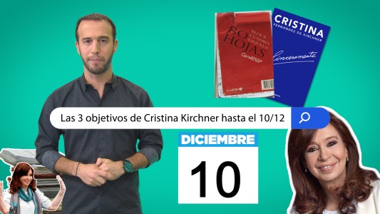 Los tres objetivos de CFK de cara al 10 de diciembre