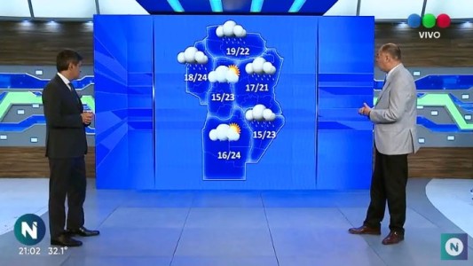 Gerardo Barrera nos anticipa cómo estará el tiempo en Nochebuena