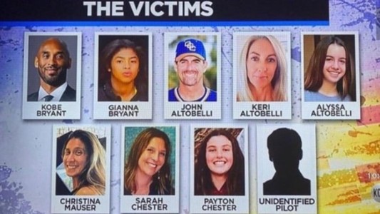 Quiénes son los fallecidos en el accidente del helicóptero de Kobe Bryant