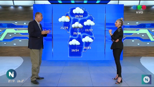 Cómo estará el tiempo el fin de semana en la ciudad de Córdoba y la zona
