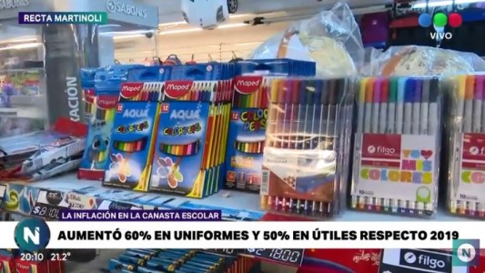 ¿Cuánto cuestan los útiles escolares este año?