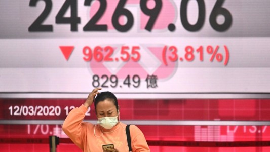 El coronavirus hunde a los mercados y suspende cotizaciones en distintas partes del mundo