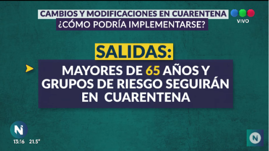 Extensión de la cuarentena: paso a paso,  ¿qué se podría realizar y qué no a partir del lunes 13 de abril?