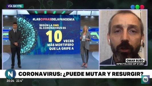 Coronavirus: ¿Puede mutar y resurgir?