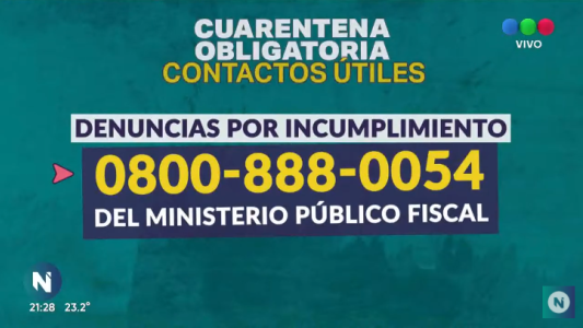 Contactos Útiles en esta cuarentena