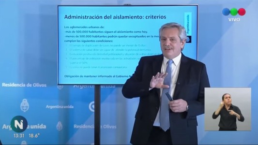 Cuarentena "flexibilizada", ¿Qué pasó entre el Presidente y los gobernadores?