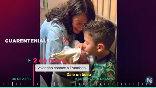 Cuarentenials: la llegada del segundo hijo en medio del aislamiento