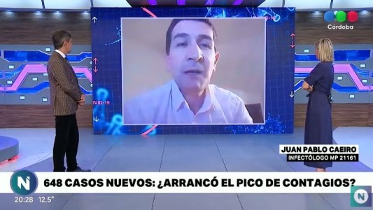 Coronavirus: ¿Comenzó el pico de contagios?