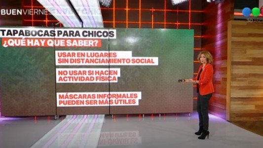 Tapabocas infantiles, ¿sí o no?