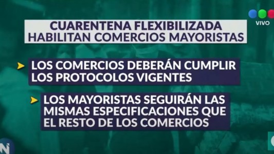 Cuáles son los comercios habilitados en Córdoba