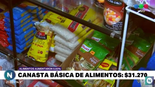 La canasta básica en Córdoba cuesta más de 31 mil pesos