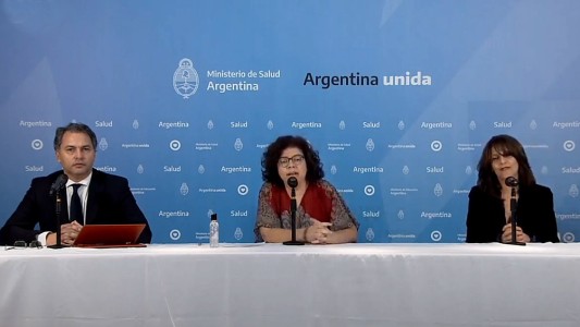 Coronavirus en el país: 17 muertos en el último reporte diario de nación