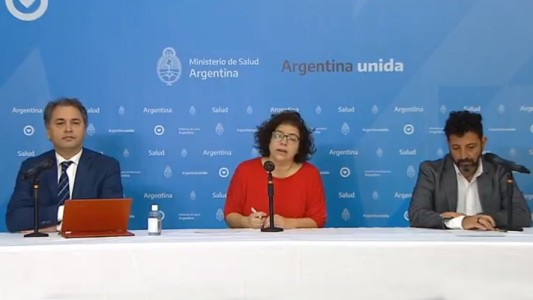 Coronavirus en Argentina: 862 muertos, 32.785 contagios y 10.174 recuperados