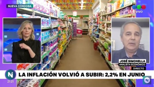 La inflación de junio fue del 2,2%