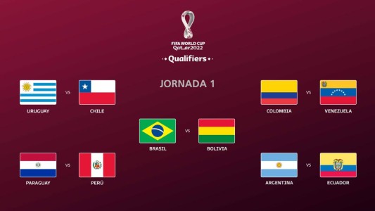 Eliminatorias Mundialistas Sudamericanas en Europa?