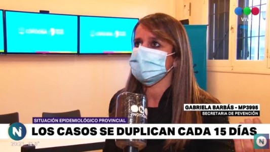Los casos de coronavirus en Córdoba se duplican cada 15 días