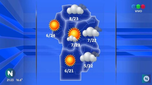 Gradual ascenso de temperatura para este viernes en Córdoba