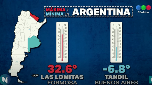 Agosto se despide con frío, ¿Cómo arrancará septiembre?
