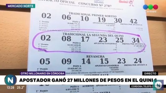 Un apostador ganó 27 millones de pesos en el Quini 6