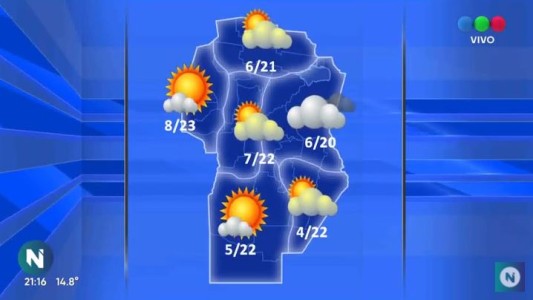 Pronóstico para Córdoba: nublado por la mañana y tarde templada para este martes