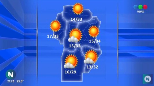 Tras el anticipo de verano, llega el viento sur
