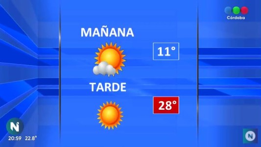 Se viene un jueves soleado con aumento de la temperatura