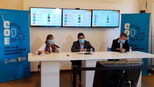 La Provincia negó que Córdoba retroceda de fase el 19 de Octubre