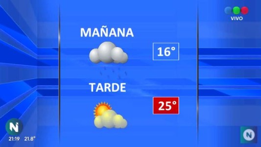 Se mantiene el pronóstico de lluvias para las próximas horas en Córdoba