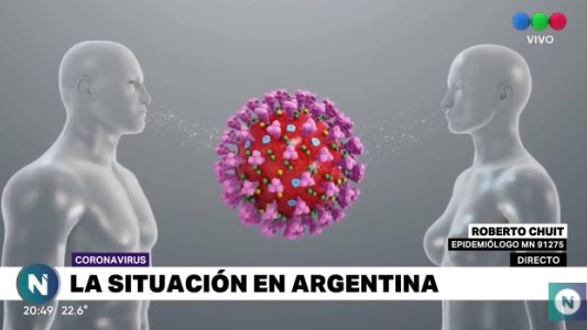 Argentina es el quinto país con más contagios de coronavirus
