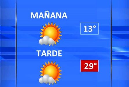 Aumento de temperatura para el viernes en Córdoba y calor de verano para el fin de semana