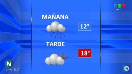 Se viene otra jornada "no primaveral" en Córdoba