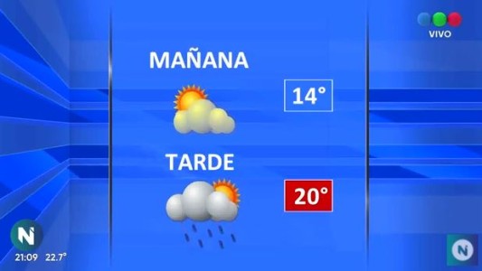 Se viene el viento sur y el descenso de temperatura