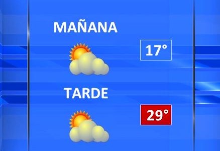 Viernes con viento del Este y aumento de nubosidad