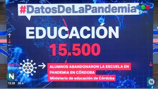 Educación en pandemia: Buscan reducir la falta de conectividad