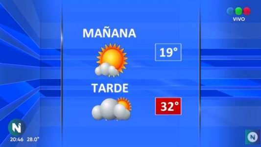 Sigue el calor, la humedad y la inestabilidad para este viernes en Córdoba