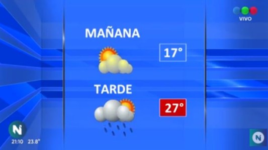 Se viene un martes con tiempo inestable en Córdoba