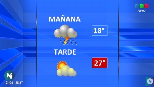 Lluvias y tormentas para este miércoles 2 de diciembre