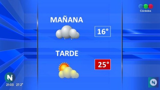 Viento sur y tormentas para este viernes en Córdoba